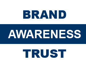 Brand Awareness and Trust